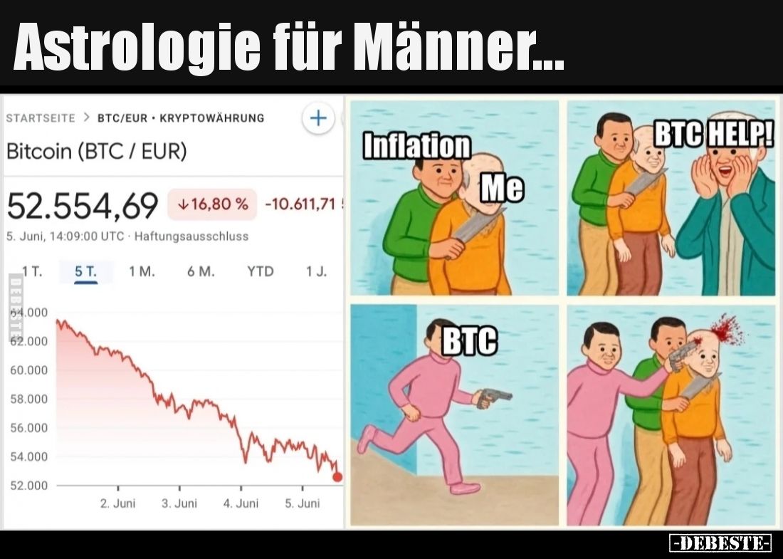 Astrologie für Männer...