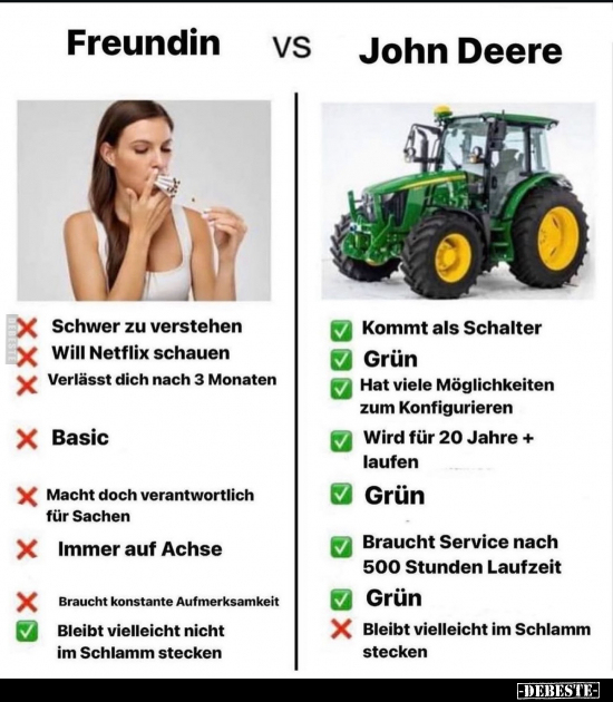 Freundin VS John Deere.. - Lustige Bilder | DEBESTE.de