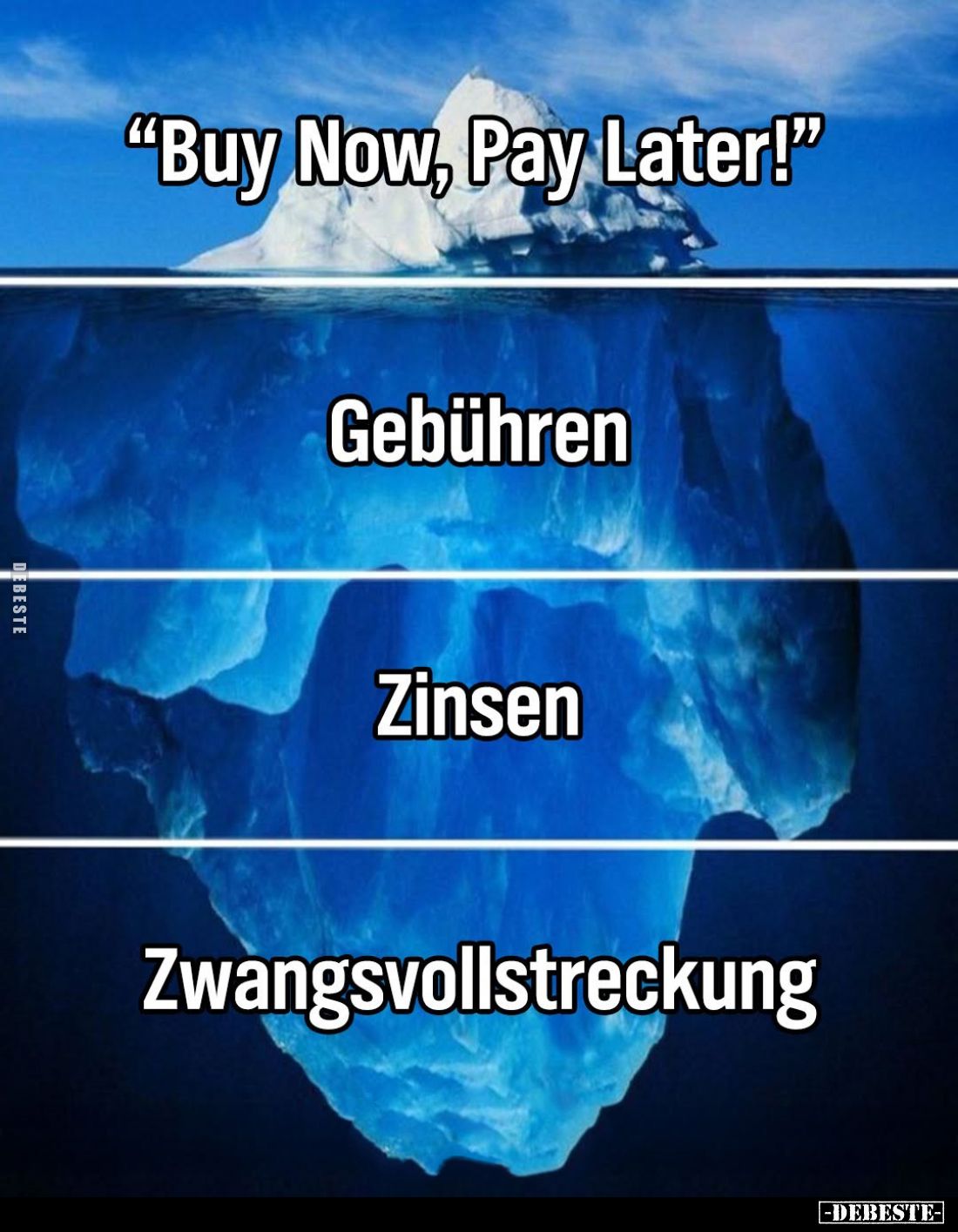 "Buy Now, Pay Later!"/
Gebühren/
Zinsen/
Zwangsvollstreckung.