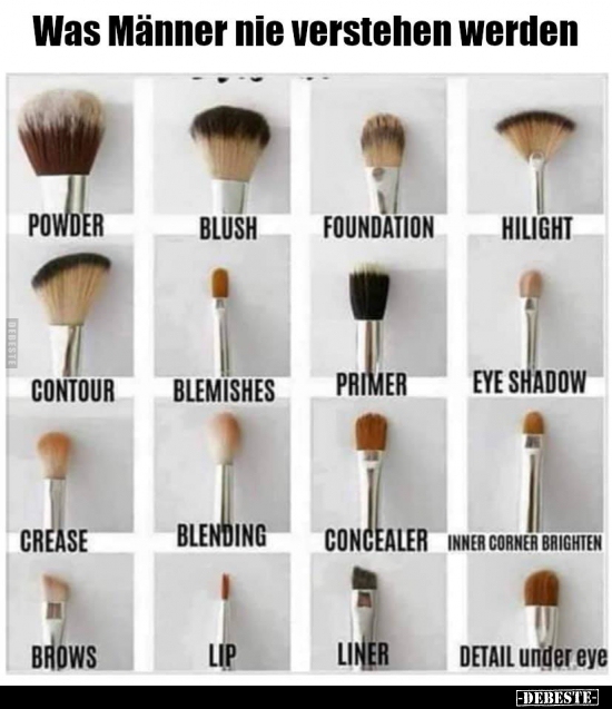 Was Männer nie verstehen werden..