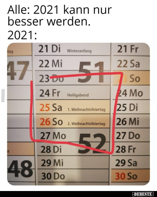 Alle: 2021 kann nur besser werden...
