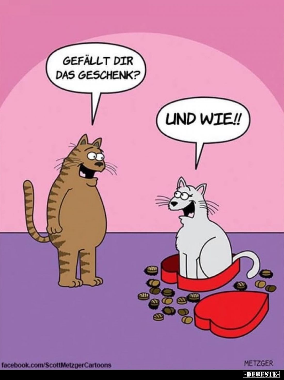 Gefällt dir das Geschenk? -
Und wie!!