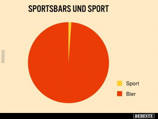 Sportsbars und Sport.. - Lustige Bilder | DEBESTE.de