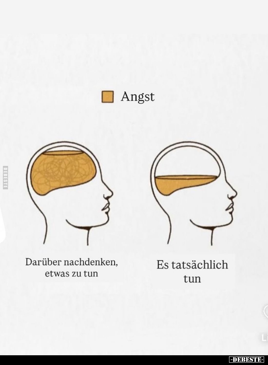 Darüber nachdenken, etwas zu tun. -
Es tatsächlich tun.