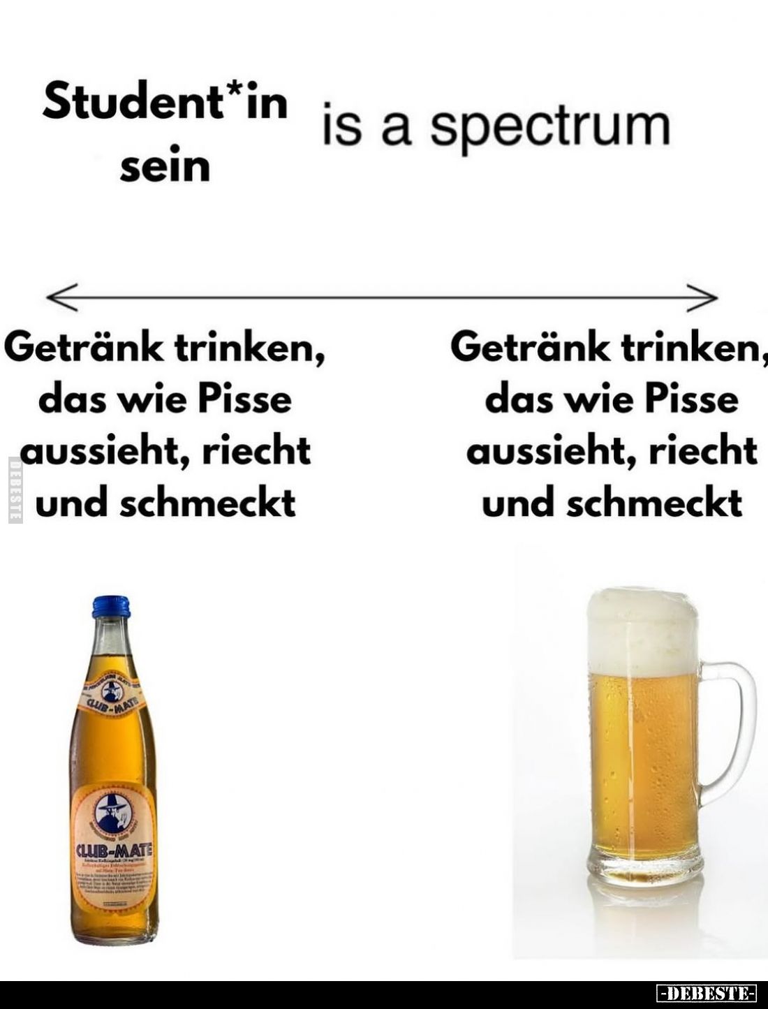 Student sein is a spectrum: Getränk trinken, das wie Pisse aussieht, riecht und schmeckt.