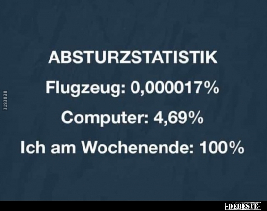 ABSTURZSTATISTIK..