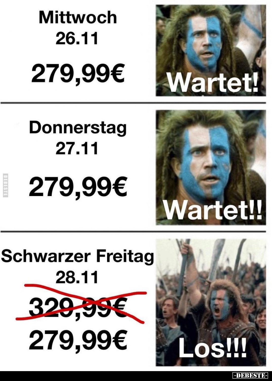 Mittwoch: Wartet! - Donnerstag: Wartet! - Black Friday: Los!