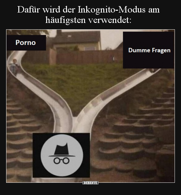Dafür wird der Inkognito-Modus am häufigsten verwendet..