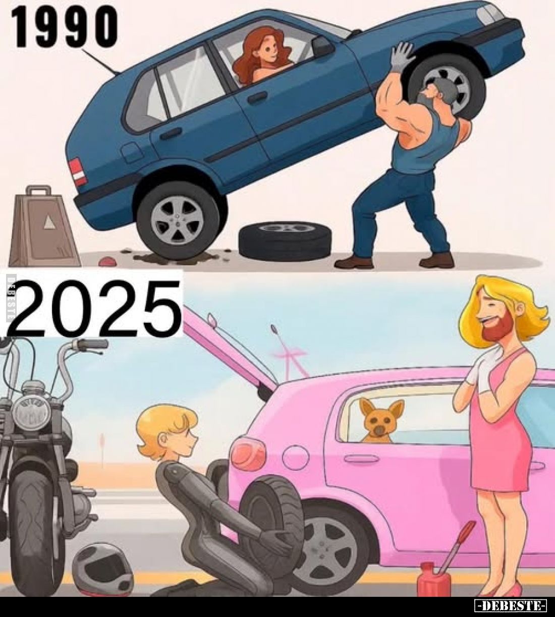 1990 vs 2025.
