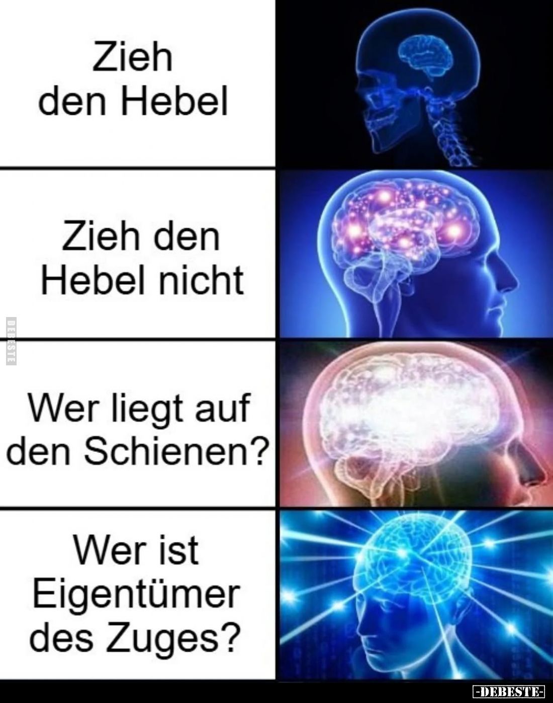 Zieh den Hebel. -
Zieh den Hebel nicht. -
Wer liegt auf den Schienen? -
Wer ist Eigentümer des Zuges?