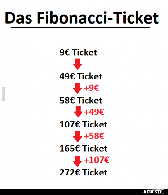 Das Fibonacci-Ticket.. - Lustige Bilder | DEBESTE.de