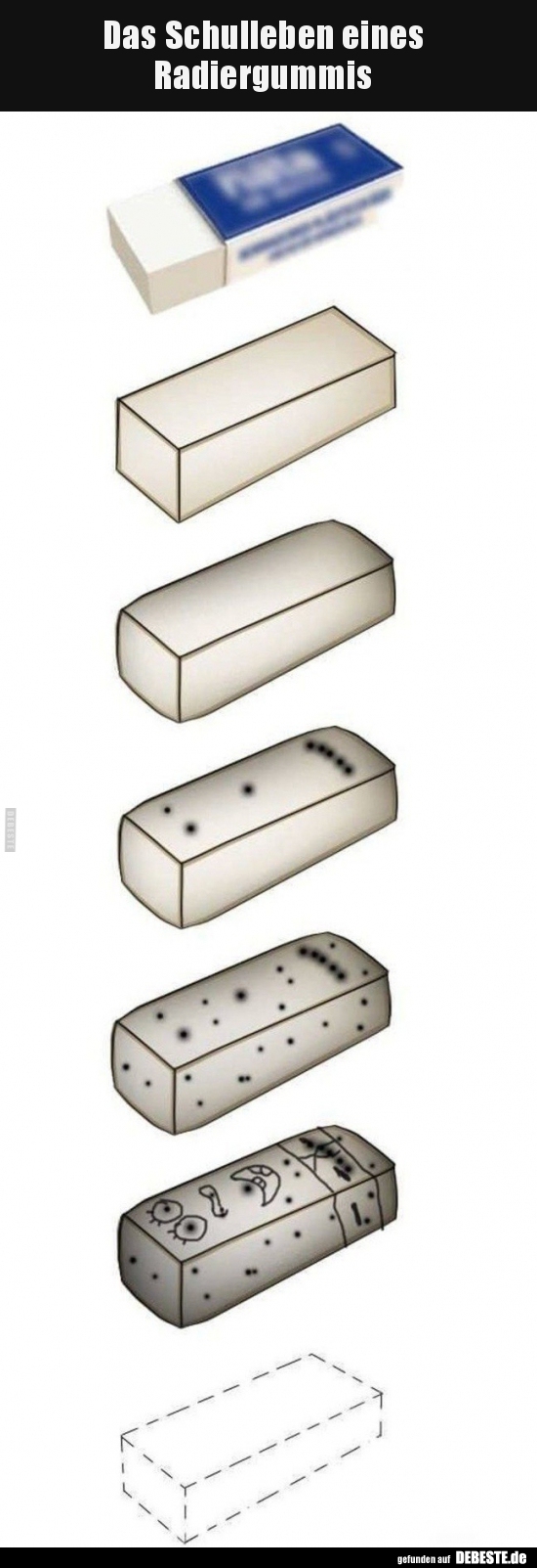 Das Schulleben eines Radiergummis..