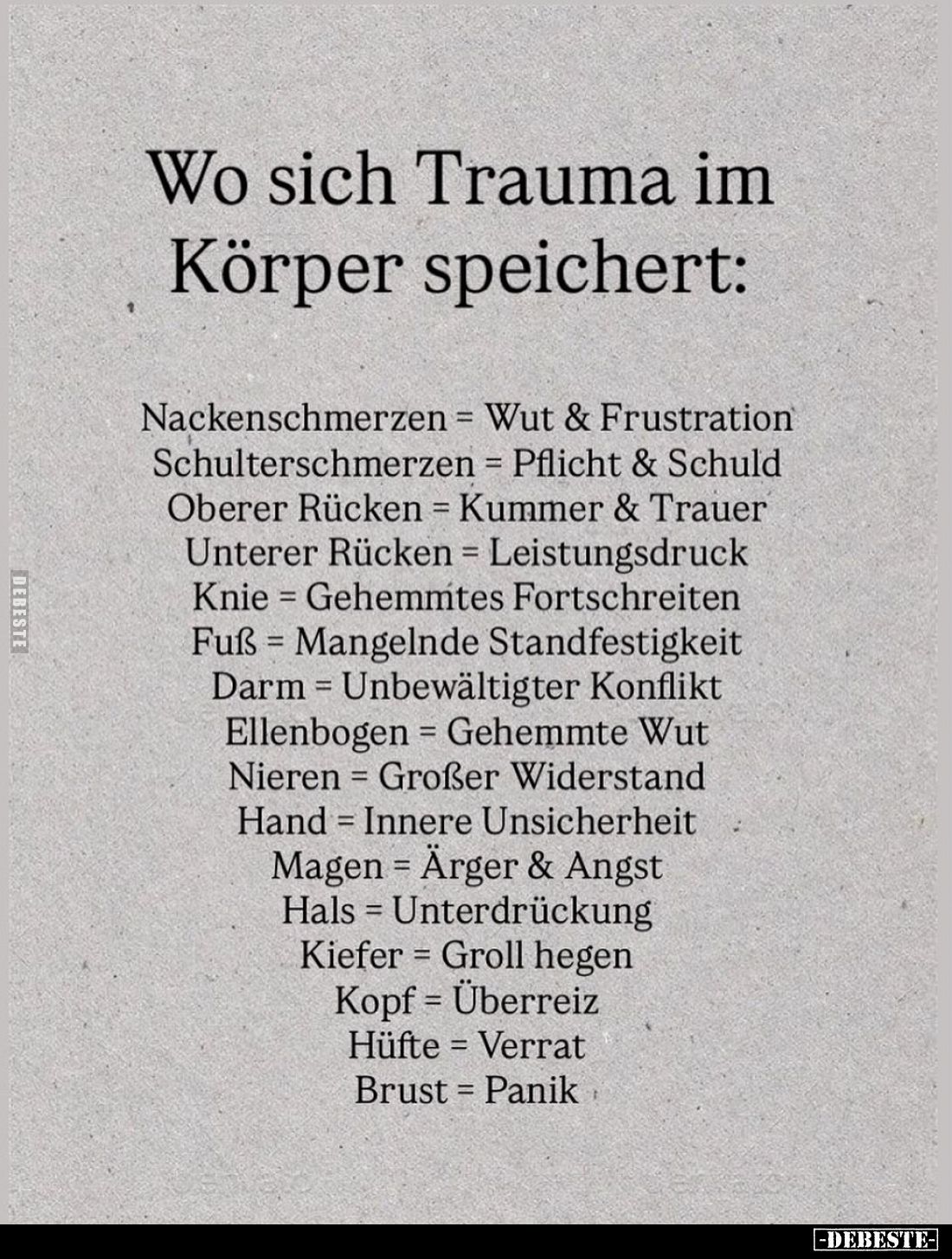 Wo sich Trauma im Körper speichert.