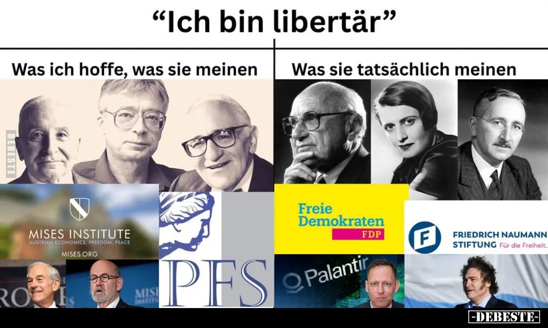"Ich bin libertär." -
Was ich hoffe, was sie meinen. -
Was sie tatsächlich meinen.
