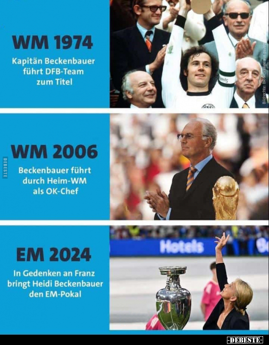 WM 1974 Kapitän Beckenbauer führt DFB-Team zum Titel.. - Lustige Bilder | DEBESTE.de