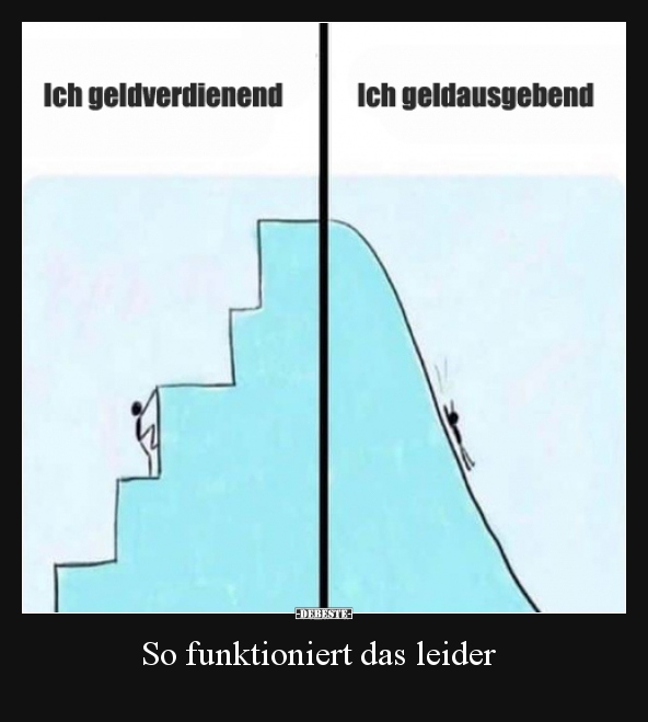 Ich geldverdienend / Ich geldausgebend... - Lustige Bilder | DEBESTE.de