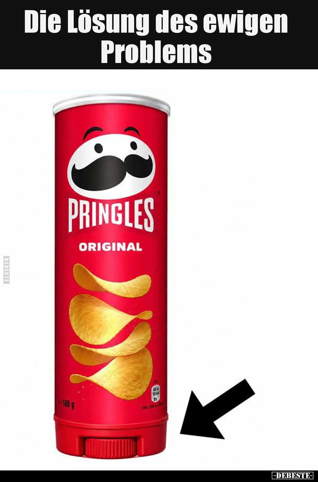Die Lösung des ewigen Problems