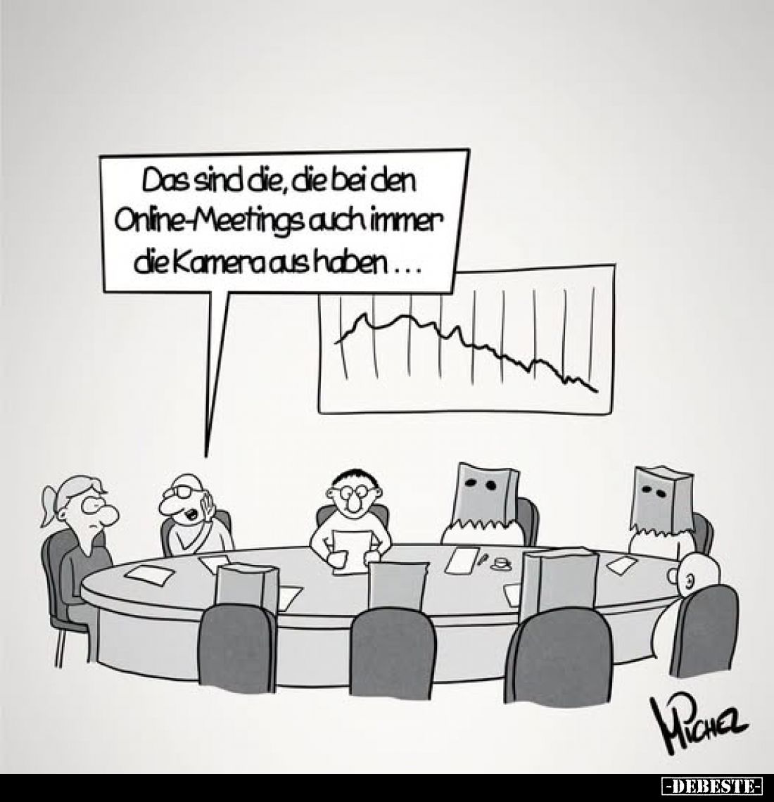 Das sind die, die bei den Online-Meetings auch immer die Kamera aus haben...