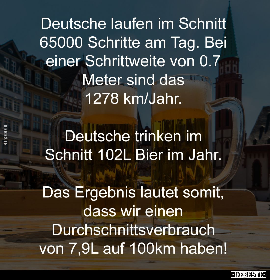 Deutsche laufen im Schnitt
65000 Schritte am Tag. Bei
einer Schrittweite von 0.7
Meter sind das
1278 km/Jahr.

Deutsche...