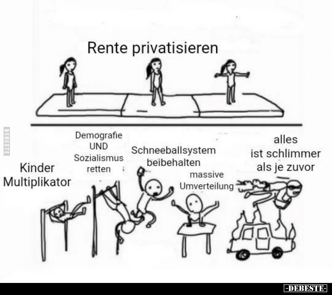 Rente privatisieren:
Kinder Multiplikator;
Demografie UND Sozialismus retten;
Schneeballsystem beibehalten;
massive Umver...