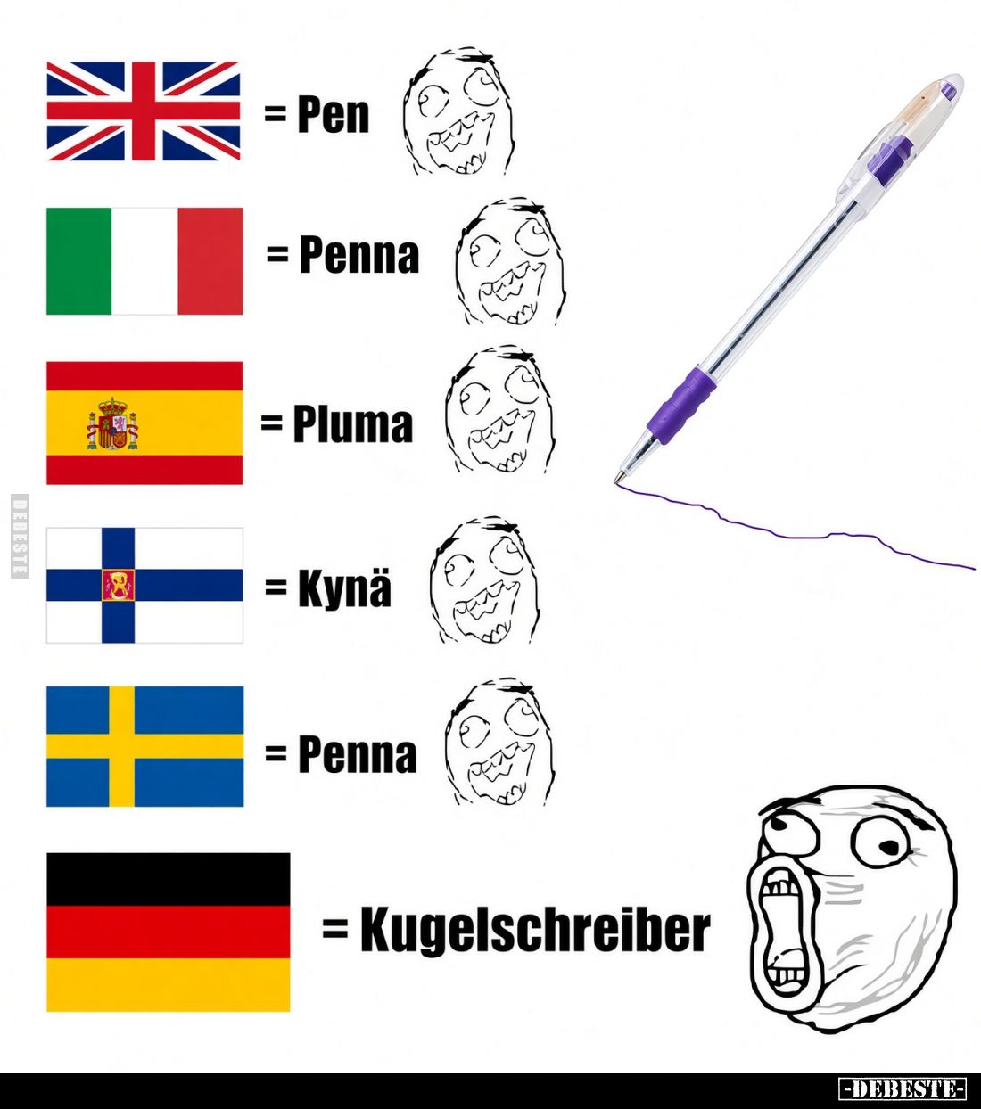 Kugelschreiber.