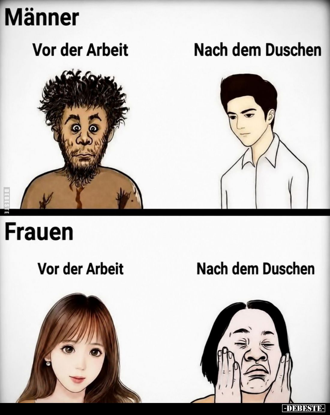 Männer:
Vor der Arbeit. -
Nach dem Duschen. -
Frauen:
Vor der Arbeit. -
Nach dem Duschen.