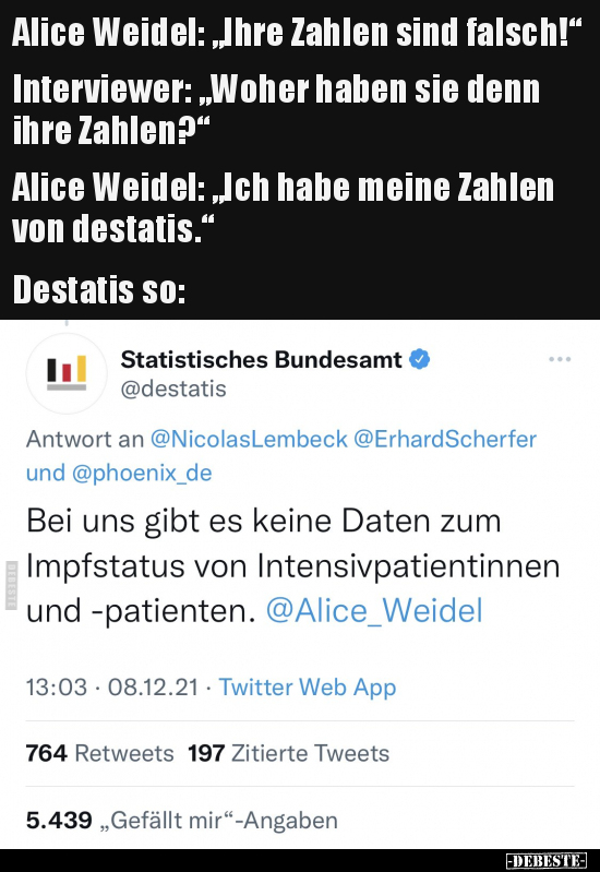 Alice Weidel: „Ihre Zahlen sind falsch!“

Interviewer: „Woher haben sie denn ihre Zahlen?“

Alice Weidel: „Ich habe meine...