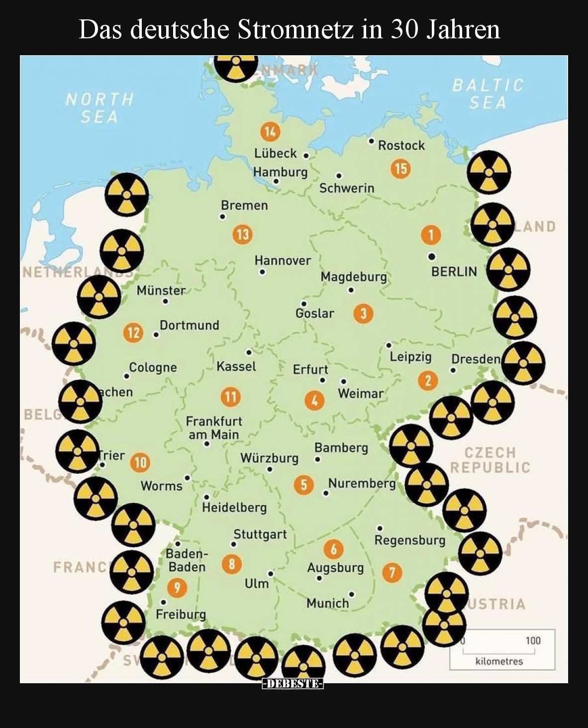 Das deutsche Stromnetz in 30 Jahren