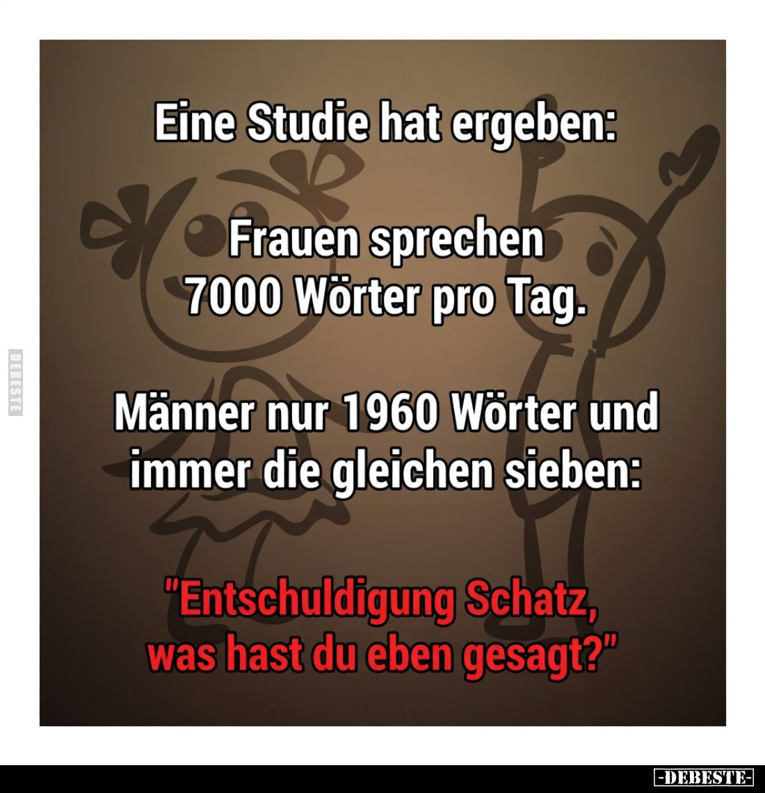 Eine Studie hat ergeben:
Frauen sprechen 7000 Wörter pro Tag.
Männer nur 1960 Wörter und immer die gleichen sieben:
&q...