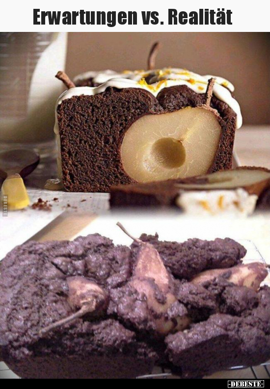 Erwartungen vs. Realität..