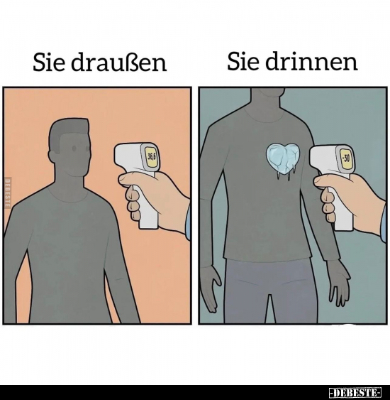 Sie draußen/
Sie drinnen