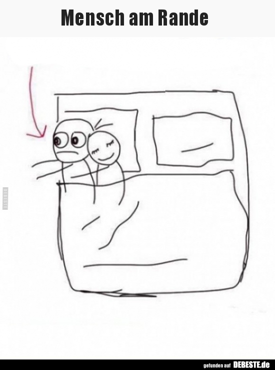 Mensch am Rande..