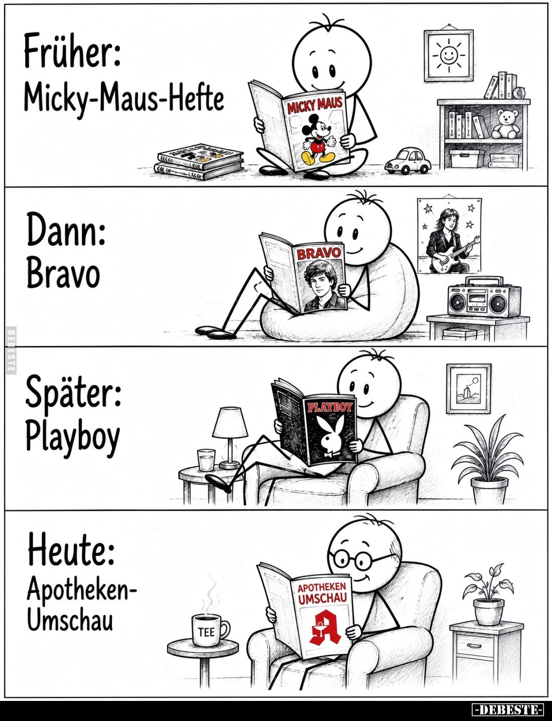 Früher:
Micky-Maus-Hefte. 
-
Dann:
Bravo.
-
Später:
Playboy.
-
Heute:
Apotheken-Umschau.