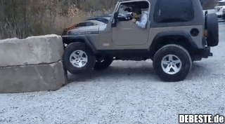 Leicht überschätzt