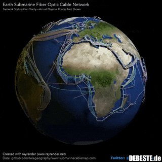 Globales Glasfasernetz.