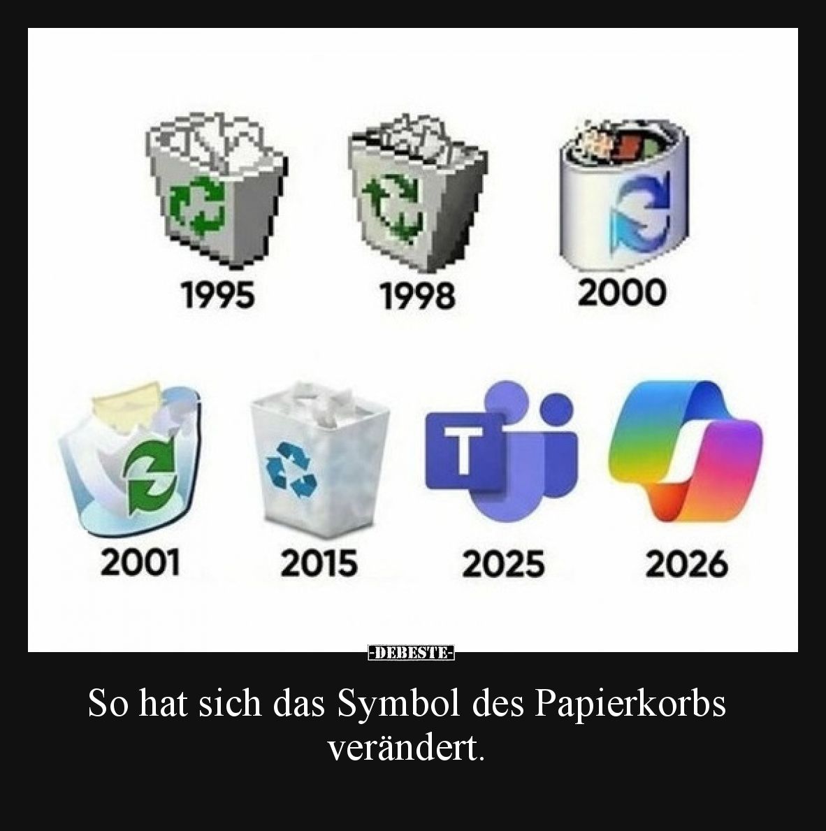 So hat sich das Symbol des Papierkorbs verändert.