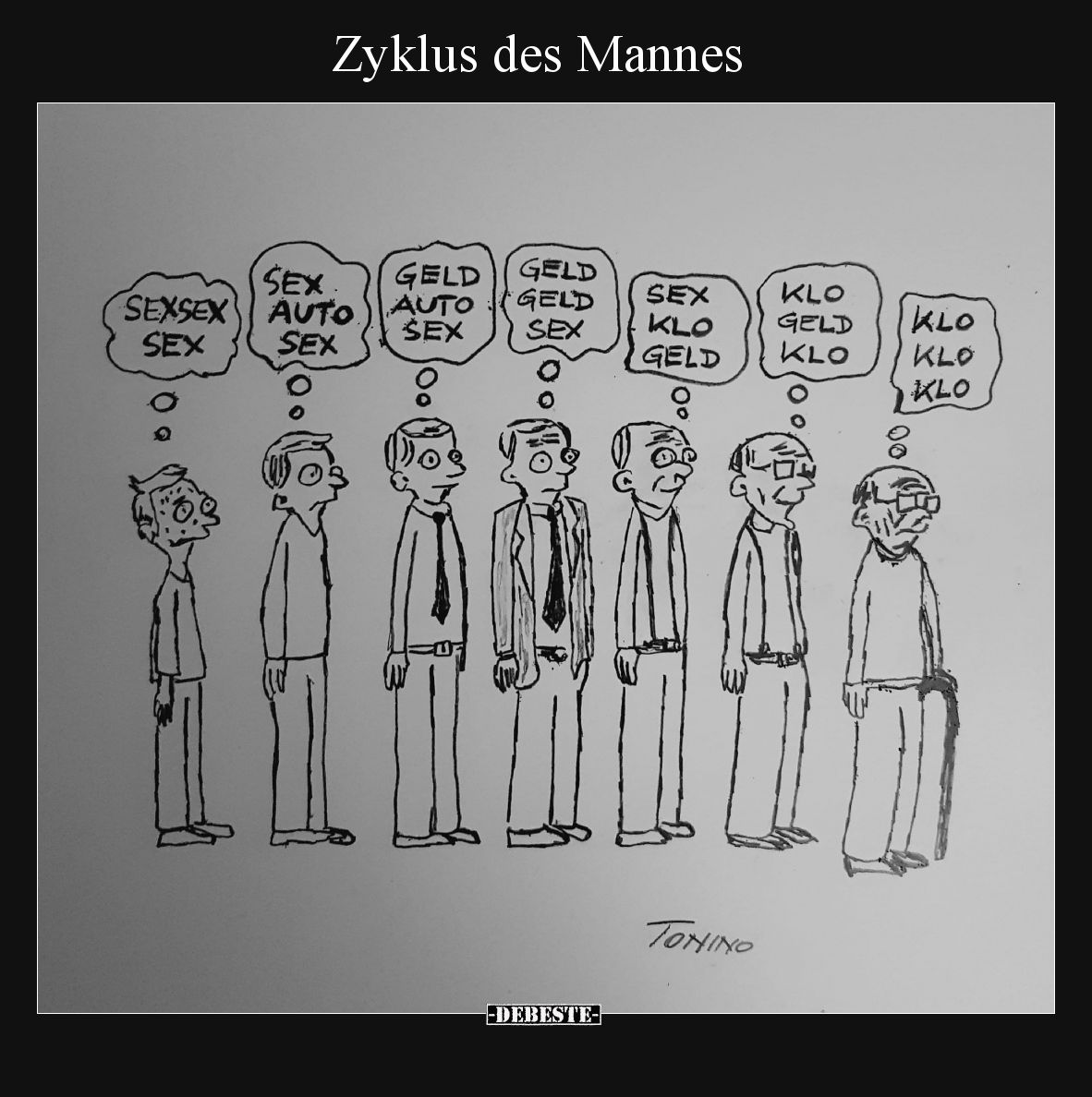 Zyklus des Mannes..