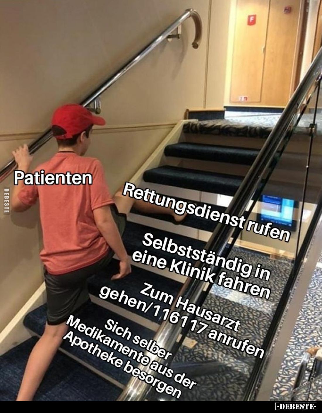 Patienten - 
Rettungsdienst rufen - 
Selbstständig in eine Klinik fahren - 
Zum Hausarzt gehen/116117 anrufen - 
Sich sel...