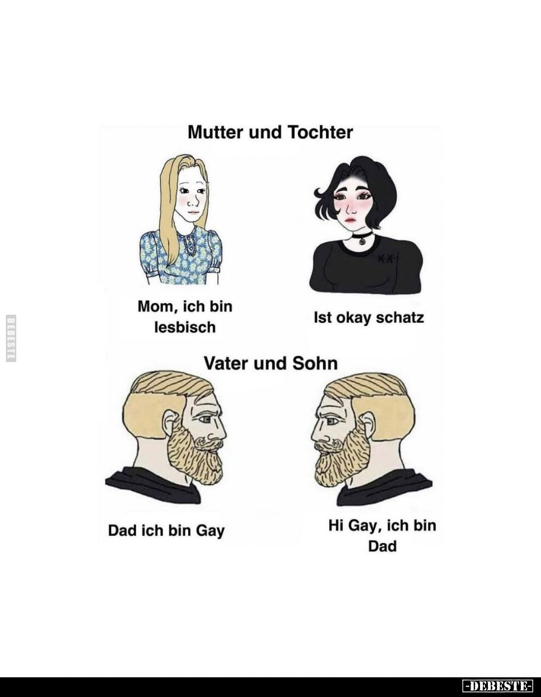 Mutter und Tochter:
Mom, ich bin lesbisch.
Ist okay schatz.
Vater und Sohn:
Dad ich bin Gay.
Hi Gay, ich bin Dad.