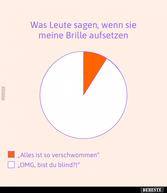 Was Leute sagen, wenn sie meine Brille aufsetzen.. - Lustige Bilder | DEBESTE.de