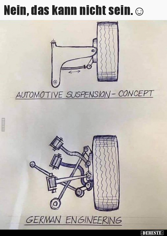Nein, das kann nicht sein.☺.. - Lustige Bilder | DEBESTE.de