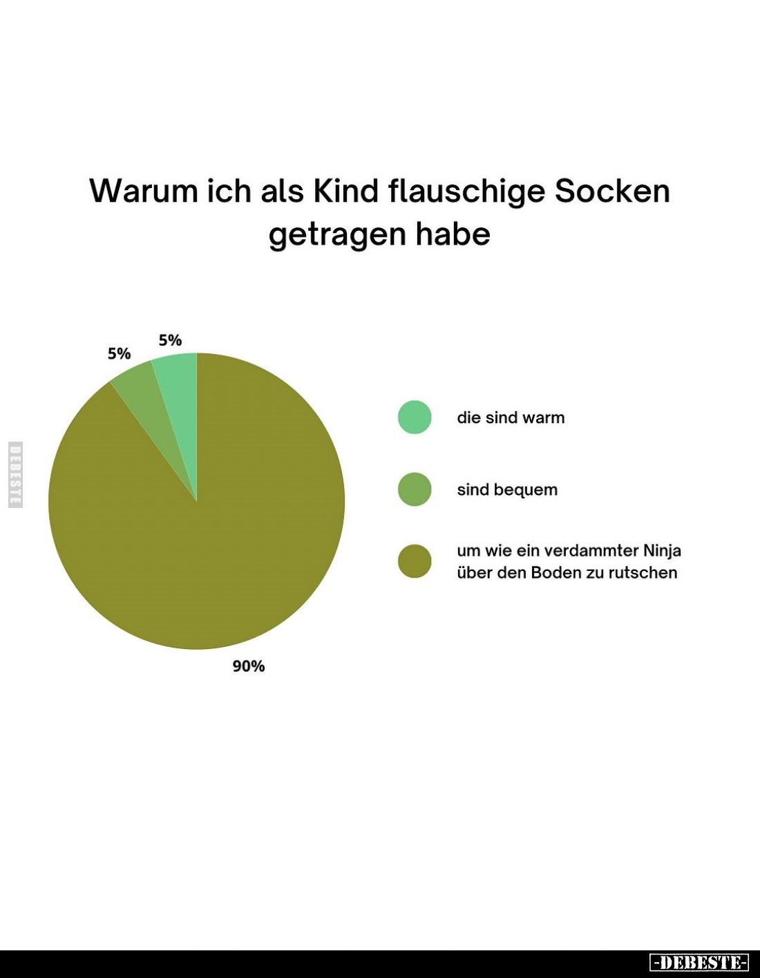 Warum ich als Kind flauschige Socken getragen habe.