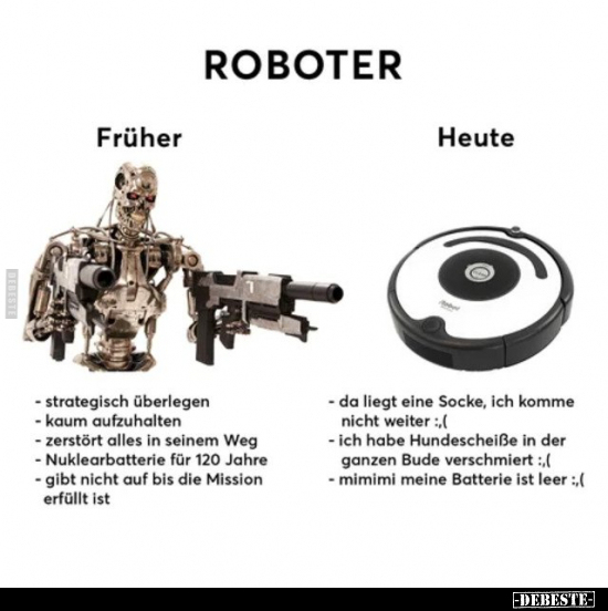 ROBOTER Früher / Heute..