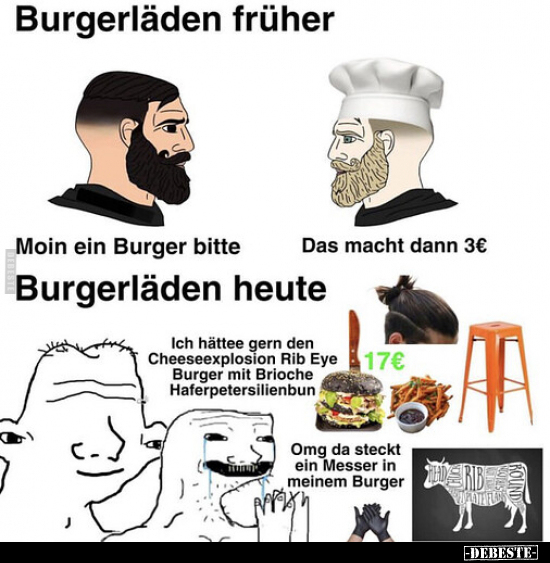 Burgerläden früher
/
Burgerläden heute