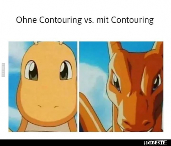 Ohne Contouring vs. mit Contouring