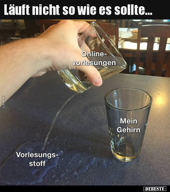Läuft nicht so wie es sollte...
