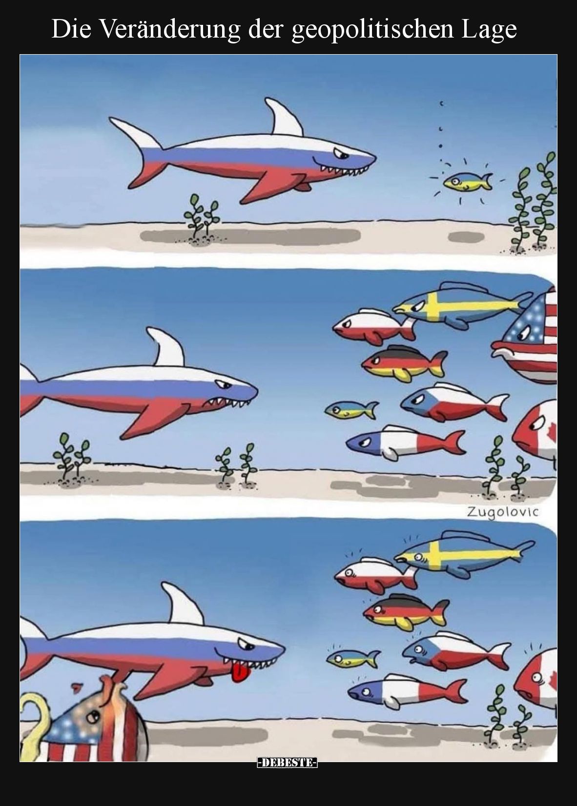 Die Veränderung der geopolitischen Lage