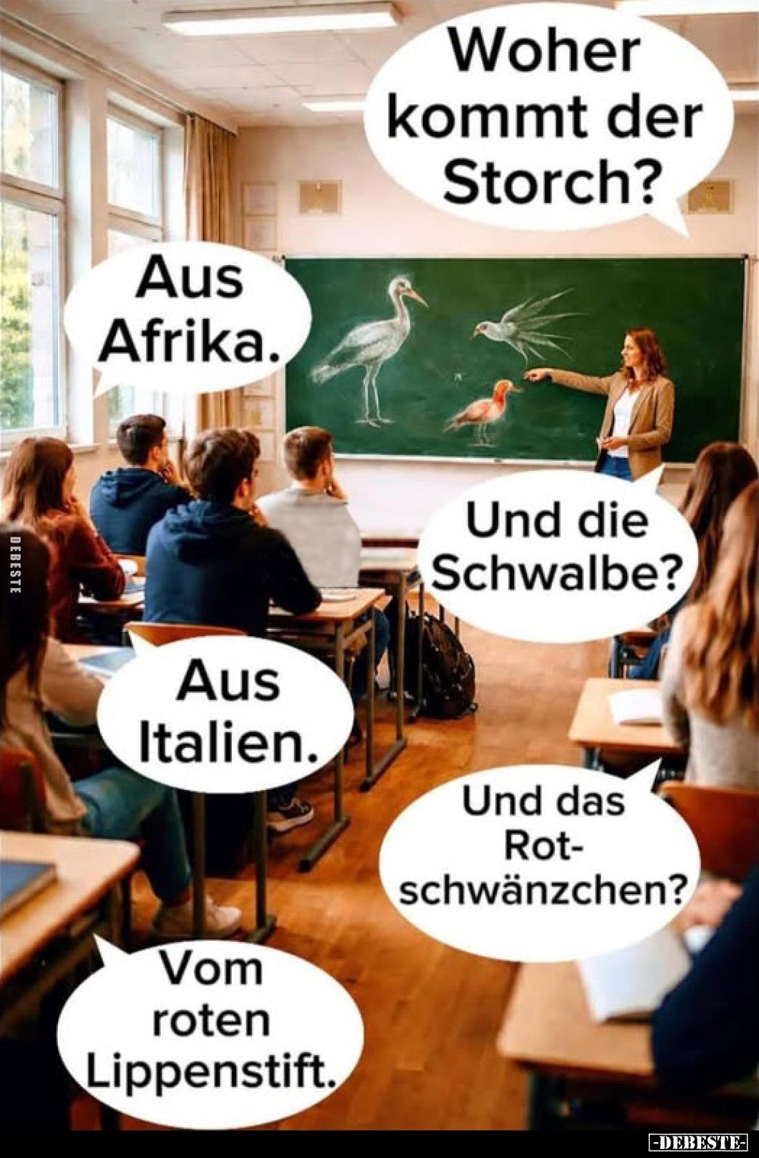 Woher kommt der Storch?
Aus Afrika.

Und die Schwalbe?
Aus Italien.
Und das Rotschwänzchen?
Vom roten Lippenstift.