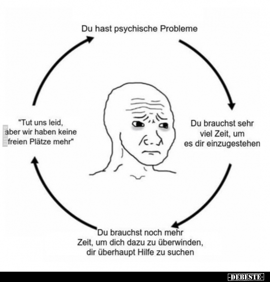 Du hast psychische Probleme... - Lustige Bilder | DEBESTE.de