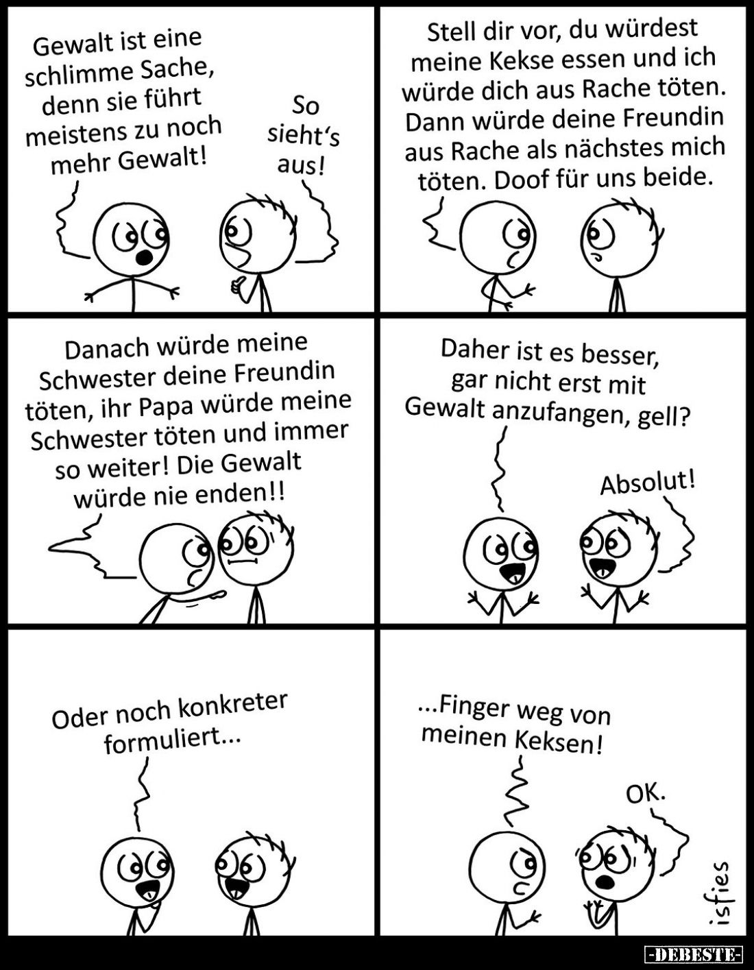 Gewalt ist eine schlimme Sache, denn sie führt meistens zu noch mehr Gewalt! -
So sieht's aus! -
Stell dir vor, du würdest ...